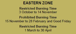 East Zone
