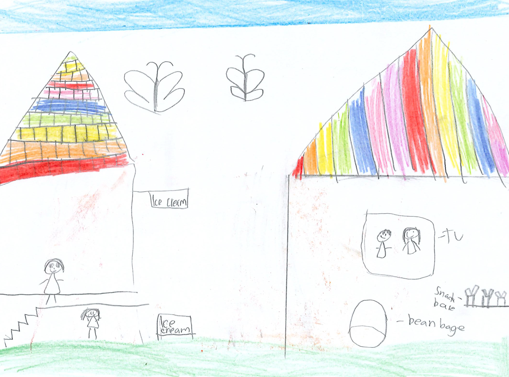 Arts & Culture | Youth Submission Display