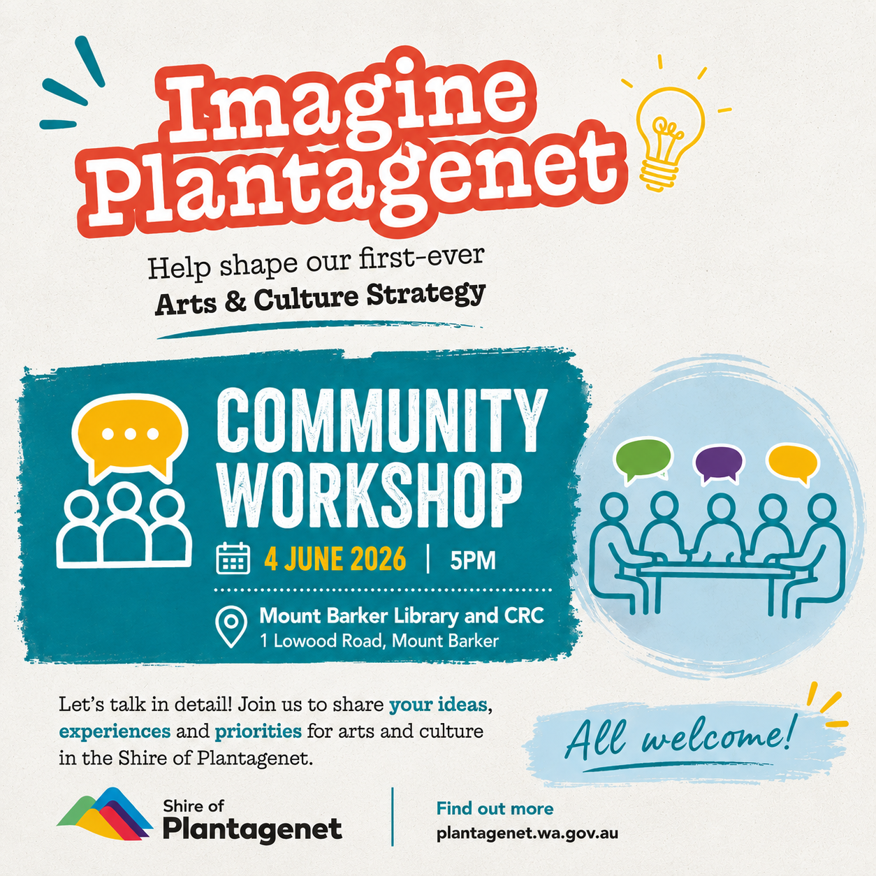 Arts and Culture Strategy - Community Workshop